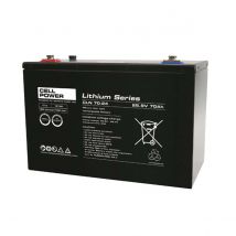 Akku Trike-1200 (Lithium) CLN 70 - 24